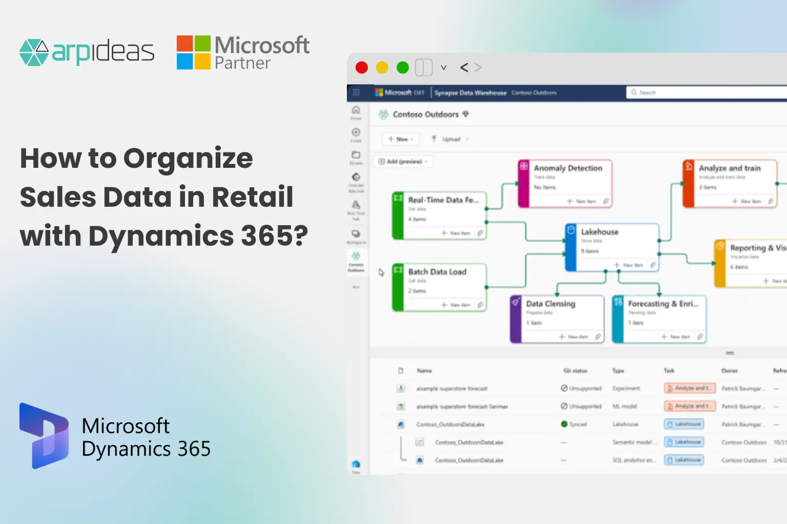 How to Organize Sales Data in Retail with Dynamics 365?
