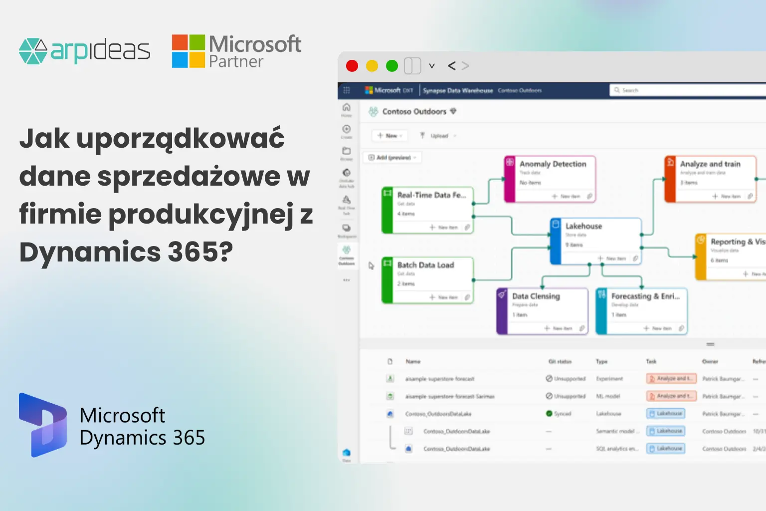 Jak uporządkować dane sprzedażowe w firmie produkcyjnej z Dynamics 365?